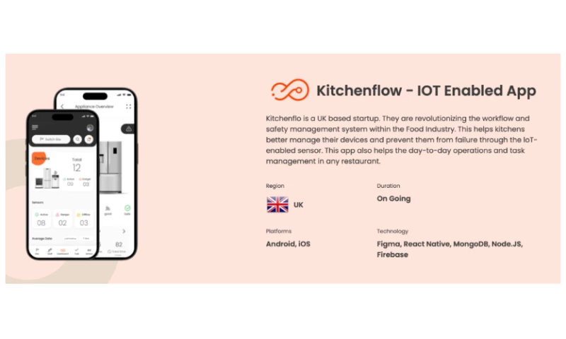 Technoyuga Soft - Kitchenflo - IOT Enabled App