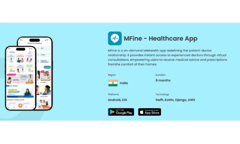 Technoyuga Soft - Healthcare App