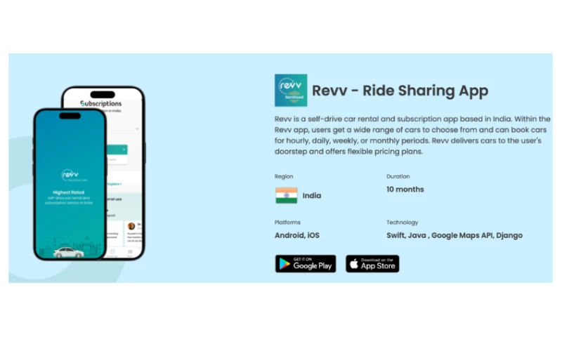 Technoyuga Soft - Ride Sharing App