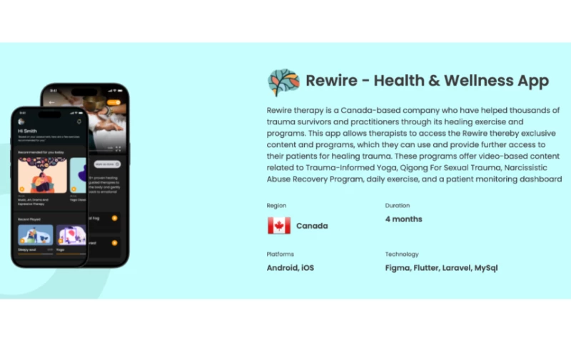 Technoyuga Soft - health & Welness App