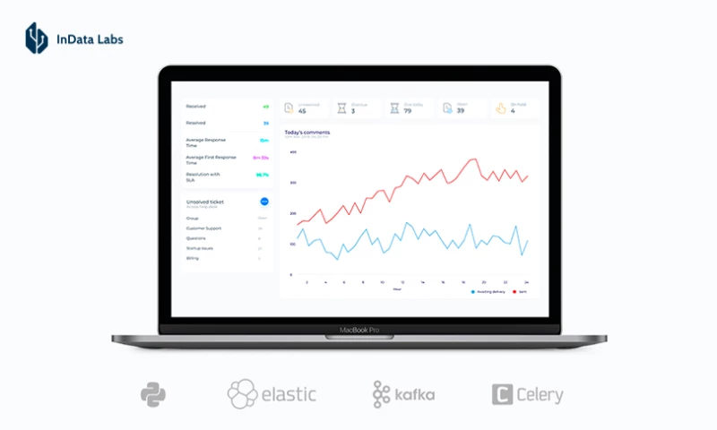 InData Labs - Helping a Leading Game Developer Automate Customer Feedback Analysis