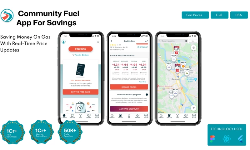 WDI - Community-Based Fuel App