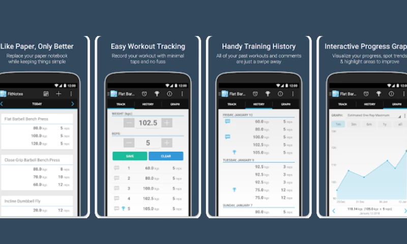 Workout Planner App Development