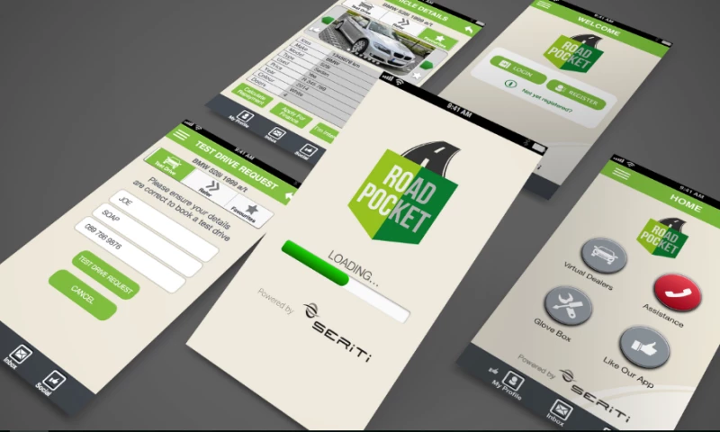 Buying & Selling of Old and New Motors