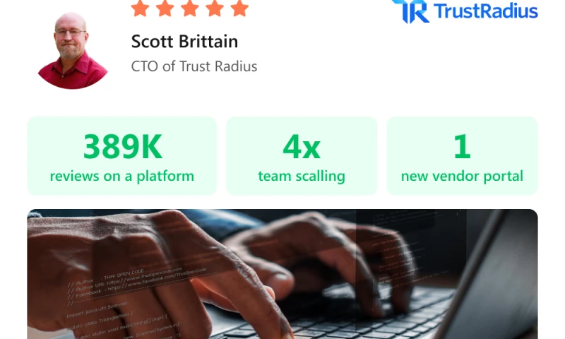 Edvantis - Legacy Modernization for Software Reviews Company