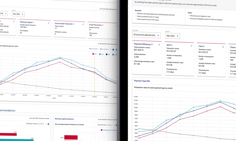 CashPro Data Intelligence