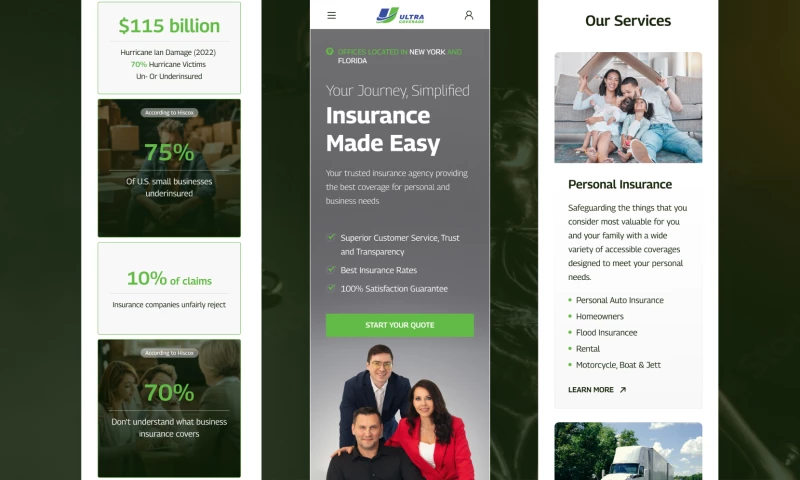 Web Loft Designs - Digital Home of Ultra Coverage Insurance