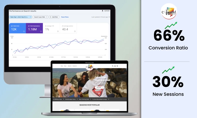 Increased Online Presence For Apparelartist