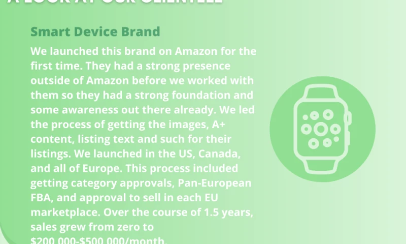 Amazon Account Management