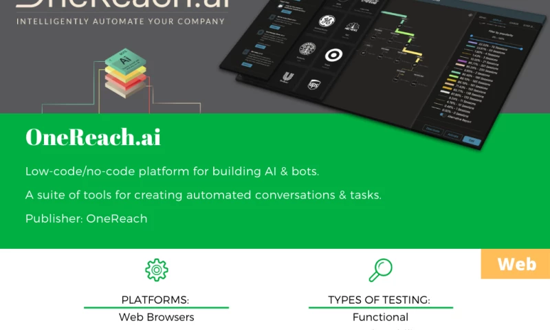 SnoopGame QA - OneReach.ai