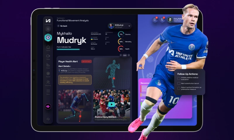 AI System for Managing Football Teams