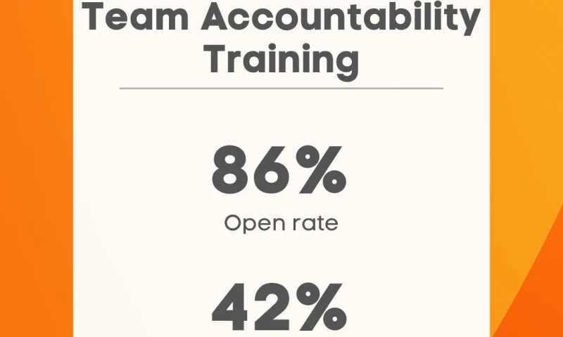 Alpha P Tech Ltd - Generating Leads for Corporate Training