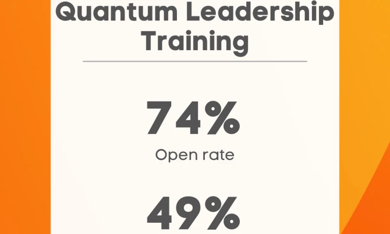 Alpha P Tech Ltd - Generating Leads for Leadership Training