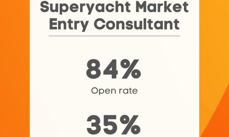 Alpha P Tech Ltd - Marketing a Superyacht Market Entry Consultant