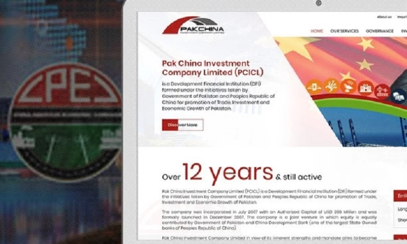 Interactive Media - Pak China Investment