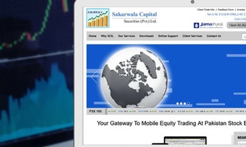 Interactive Media - Sakarwala Securities
