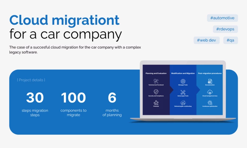 Cloud migration for a car company