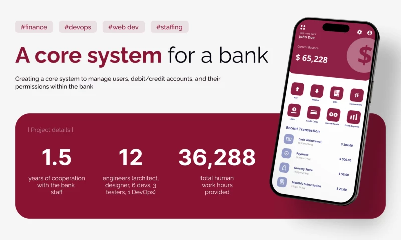 Bank management system