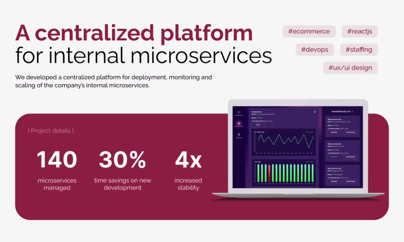 A centralized platform for internal microservices