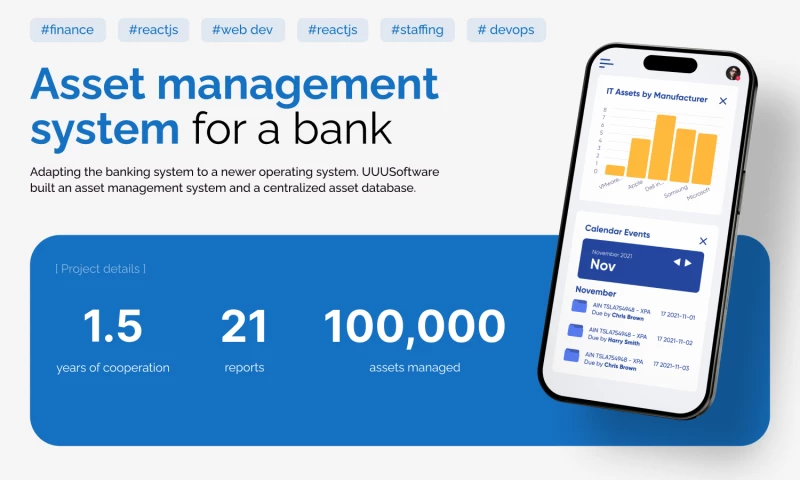 UUUSoftware - Asset management system for a bank
