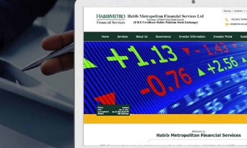 Interactive Media - Habib Metropolitan Financial Services