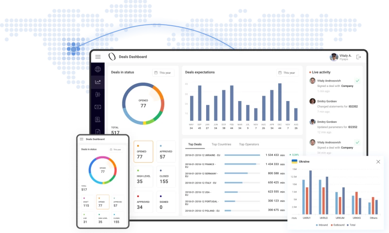 Yaana Shifts to Cloud BI for Roaming Analytics