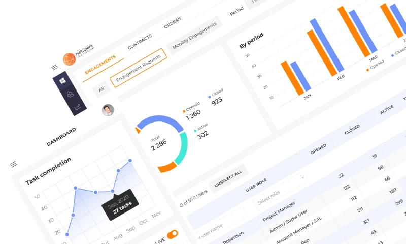 Netspark Speeds Up Projects by 50% with Automation