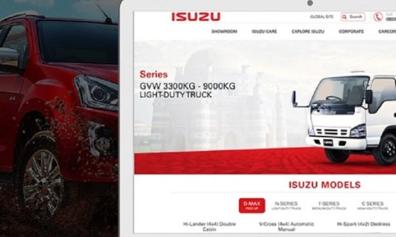 Interactive Media - Ghandhara Industries