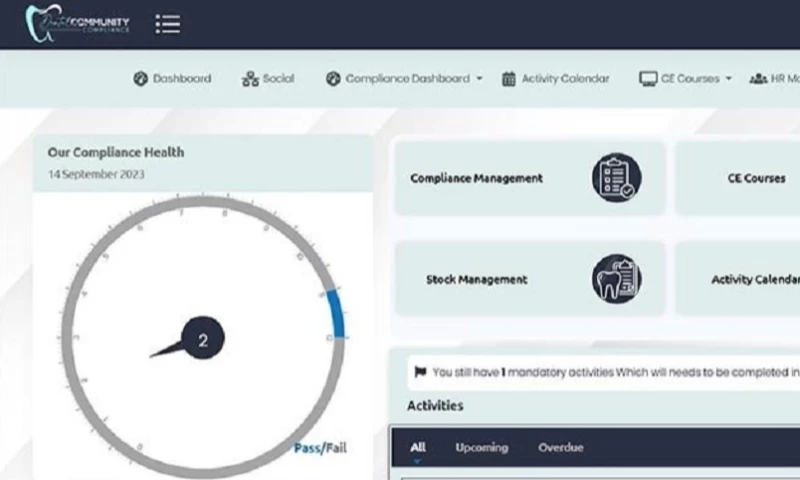 Interactive Media - Dental Community Compliance