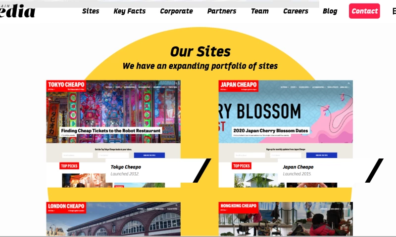 Serenichron SRL - SEO and Web Development
