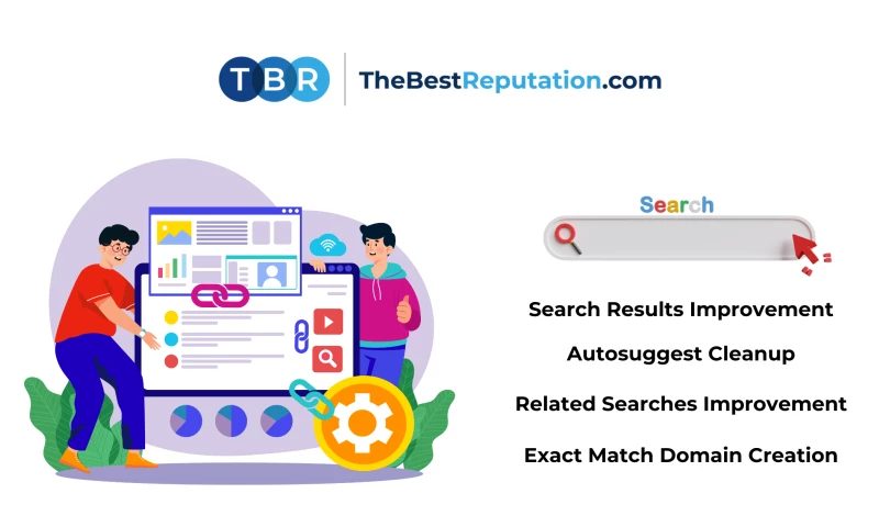 100% Removal of Negative Search Results For Medical Professional