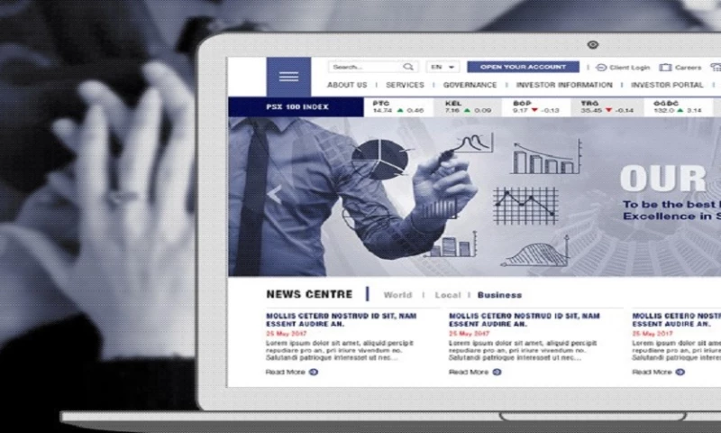 Interactive Media - Aba Ali Habib Securities