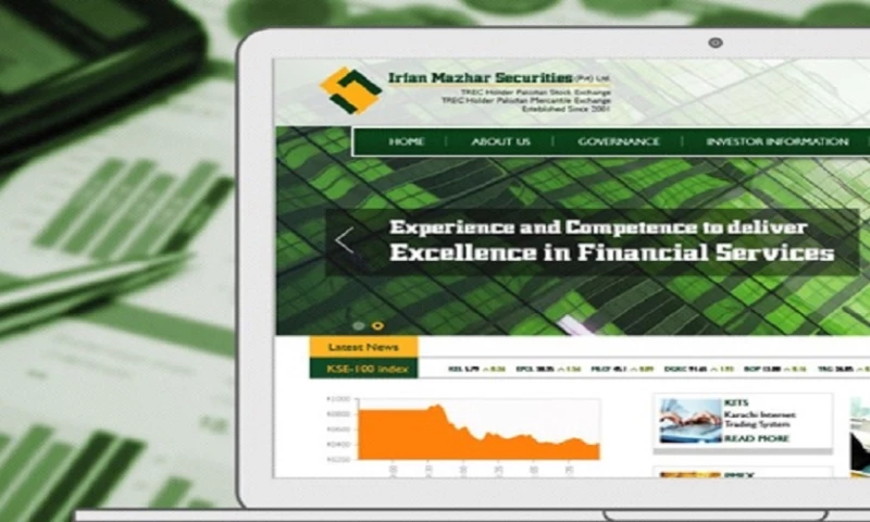 Interactive Media - Irfan Mazhar Securities