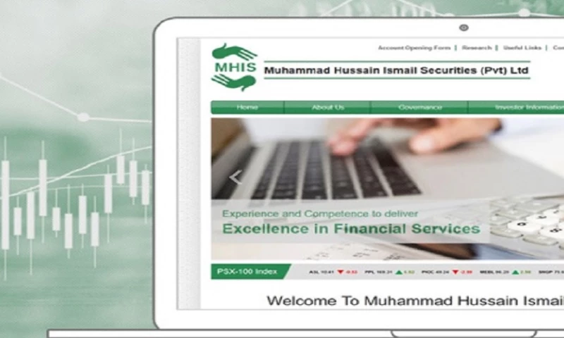 Interactive Media - Muhammad Hussain Ismail Securities