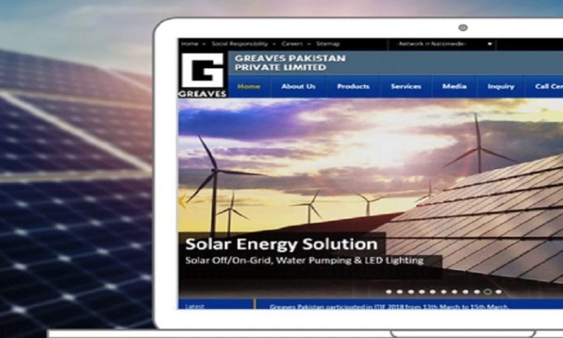 Interactive Media - Greaves Pakistan