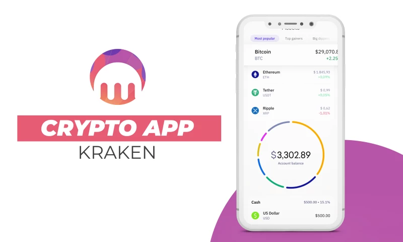 Kraken: Buy Crypto & Bitcoin | Mobile App Development | Android App | Ios App
