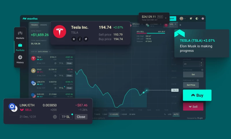 Interface of Monfex trading terminal and app
