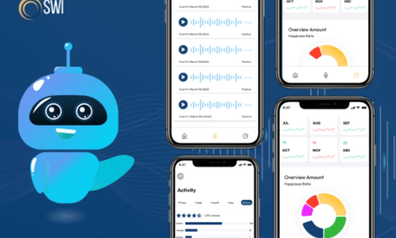 Tezeract - SWI - AI-powered sentiment analysis tool