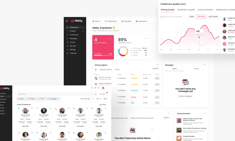 Digia Technology - Dibbly