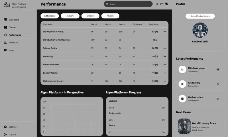 TechTose - Generative AI Dev for IT Services Company