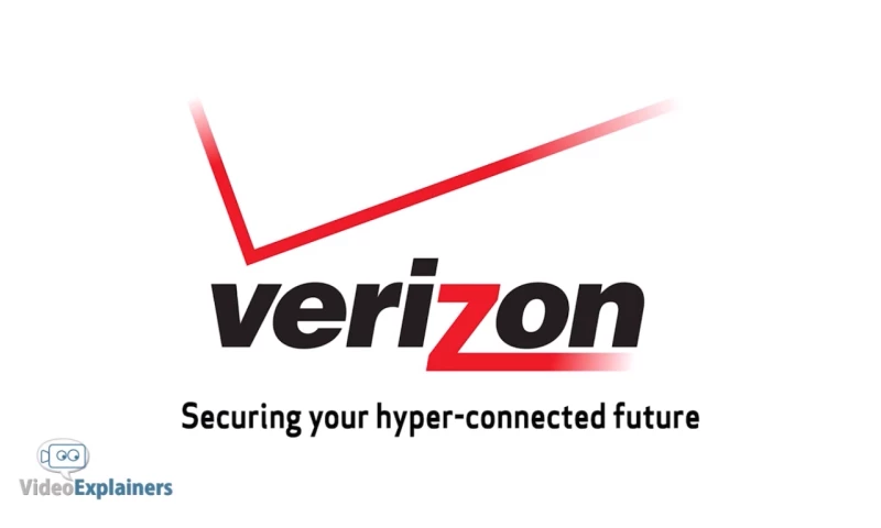 Video Explainers - Verizon-Motion Graphics Video