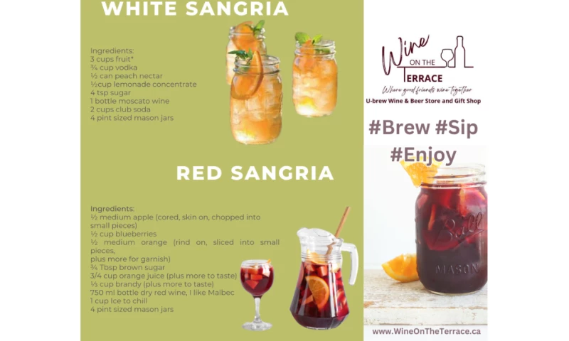 Social Media Management