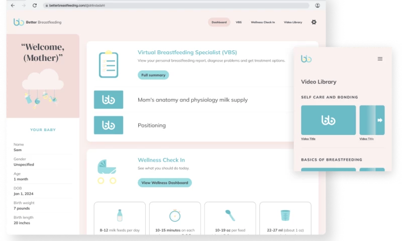 Game-changing guidance for breastfeeding parents