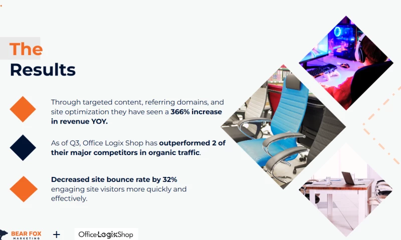 Business Services SEO