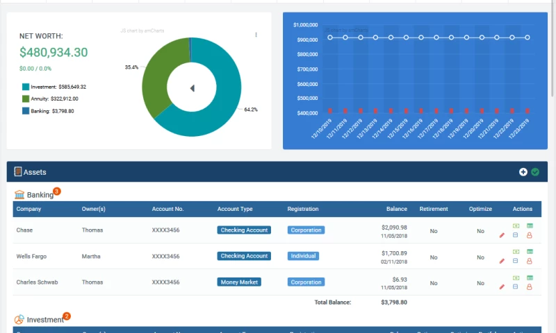 Robo Advisory Platform