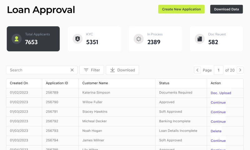 Loan Approval Automation