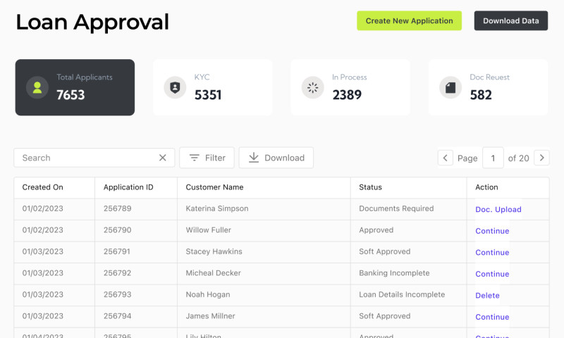 Innovacio Technologies - Loan Approval Automation