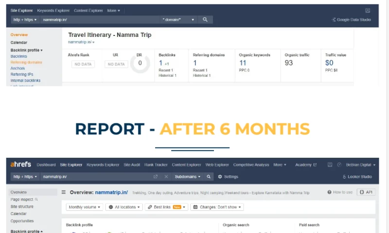 BeBran Digital - NammaTrip