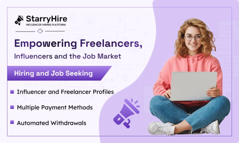 StarryHire - Recruiting Software For Small Business