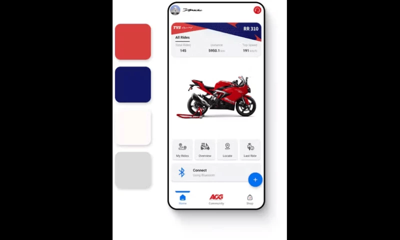 OrangeMantra - Shopify E-commerce Solution TVS